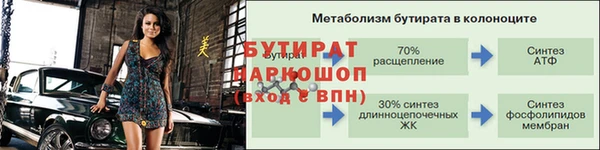 эйфоретик Новый Уренгой